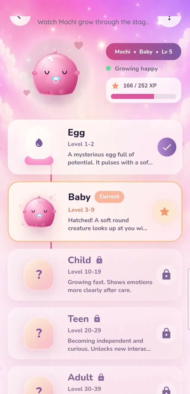 Evolution Tree screen showing Egg completed and Baby as the current stage, with Child, Teen and Adult still locked